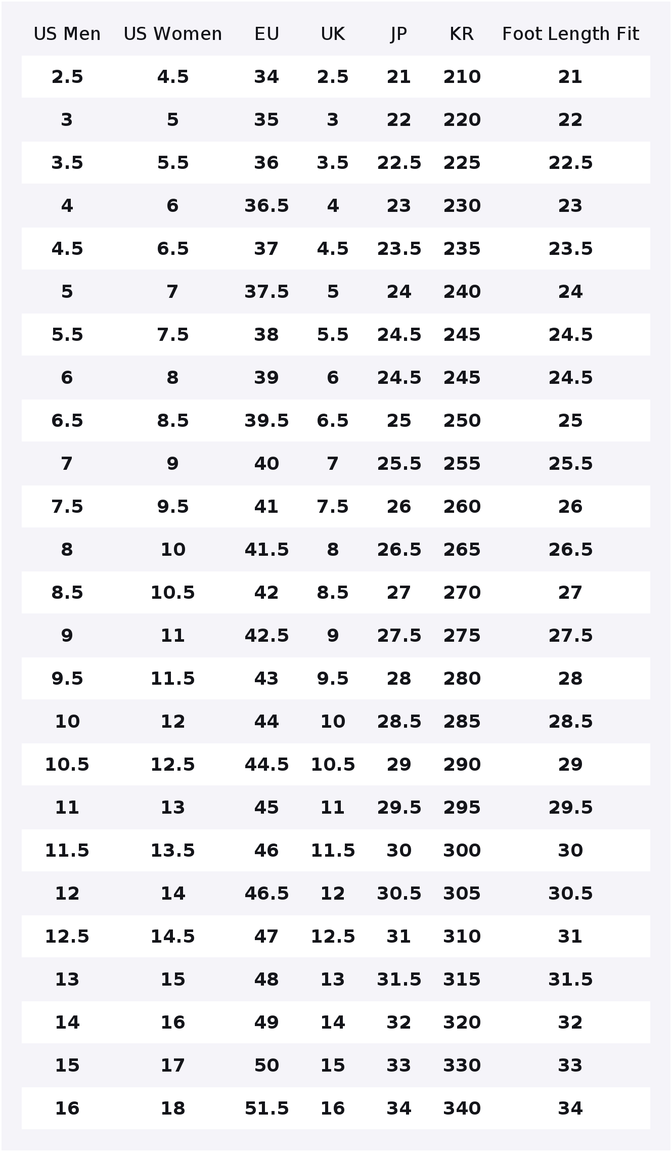 Converse x UNDEFEATED X Dodger - Converse Shoes Chuck 70 avis et prix